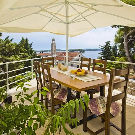 Castle Stambuk * Hvar Town